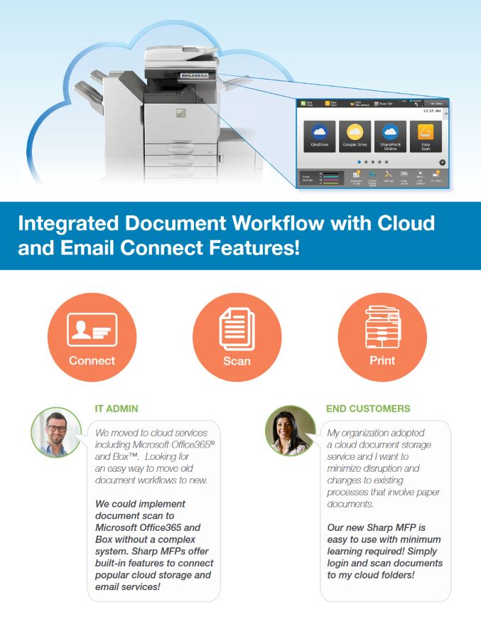 Cloud Email Connect Data Sheet, Sharp, Advanced Office Copiers, Cleveland, Akron, Ohio, OH, Copier, Printer, MFP, Sharp, Kyocera, KIP, HP, Brother
