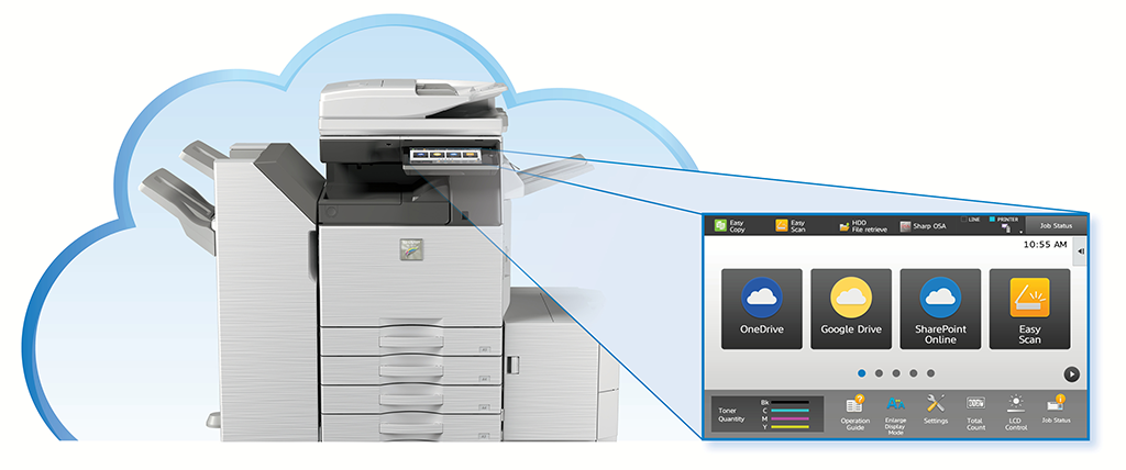Cloud Email, Sharp, Advanced Office Copiers, Cleveland, Akron, Ohio, OH, Copier, Printer, MFP, Sharp, Kyocera, KIP, HP, Brother