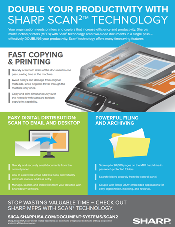 Scan 2 Infographic Cover, Sharp, Advanced Office Copiers, Cleveland, Akron, Ohio, OH, Copier, Printer, MFP, Sharp, Kyocera, KIP, HP, Brother