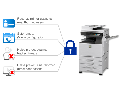 Security Network Interface, Sharp, Advanced Office Copiers, Cleveland, Akron, Ohio, OH, Copier, Printer, MFP, Sharp, Kyocera, KIP, HP, Brother